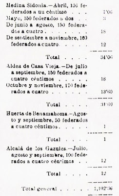 1 de mayo. 2