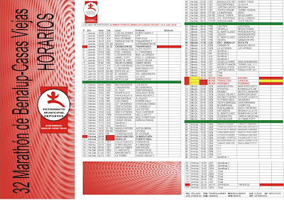 Horarios y partidos del XXXII maratón de Benalup-Casas Viejas