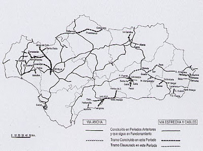 El ferrocarril en la Janda
