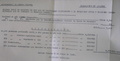 El estraperlo del pan.1