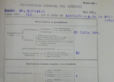 Causa de 1934. Y 4