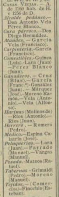 Casas Viejas en 1908