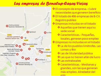 Las empresas de Benalup-Casas Viejas. A modo de introducción. 1