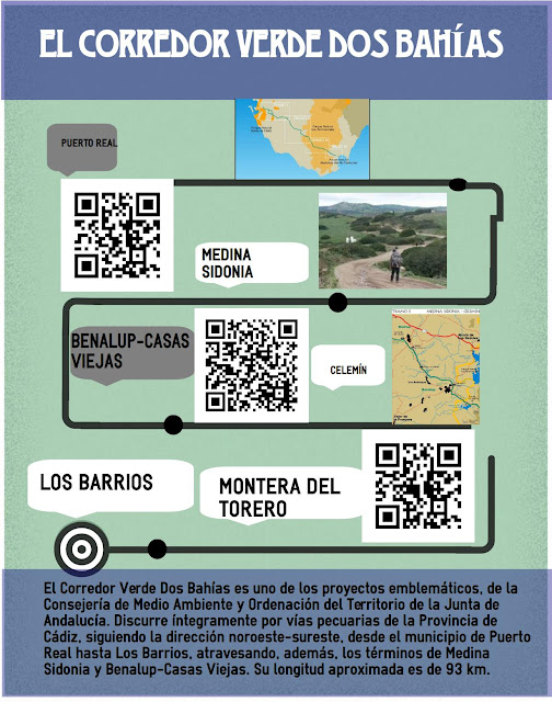 SENTIR Y VIVIR EL PATRIMONIO. TURISMO. El corredor verde. 21