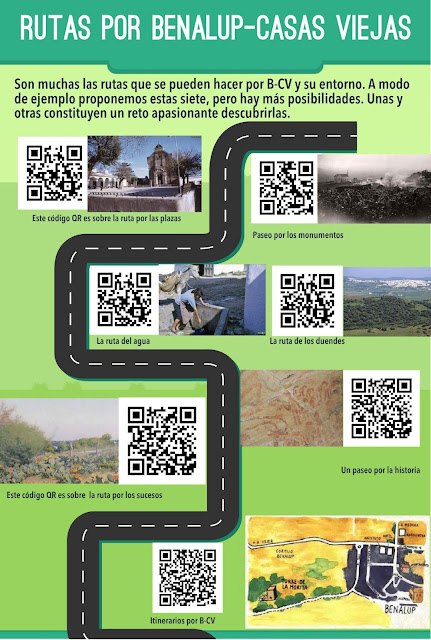 VIVIR Y SENTIR EL PATRIMONIO. TURISMO. Las rutas. 23