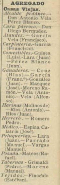Casas Viejas en la hemoroteca digital de la Biblioteca Nacional. El anuario de 1903