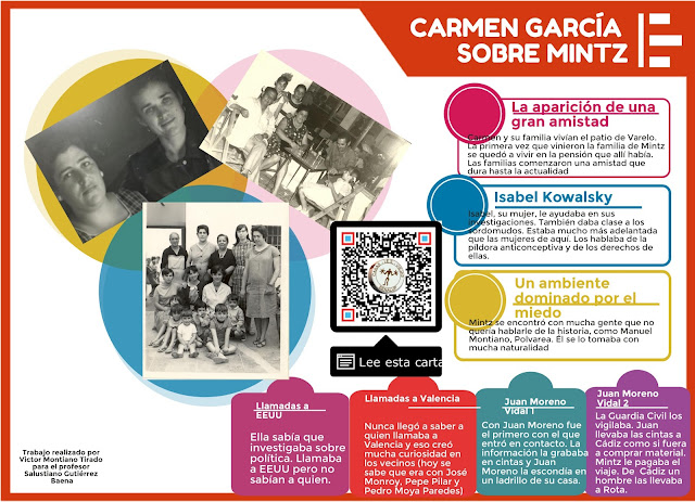 El legado de Mintz.Carmen García sobre Mintz. 2