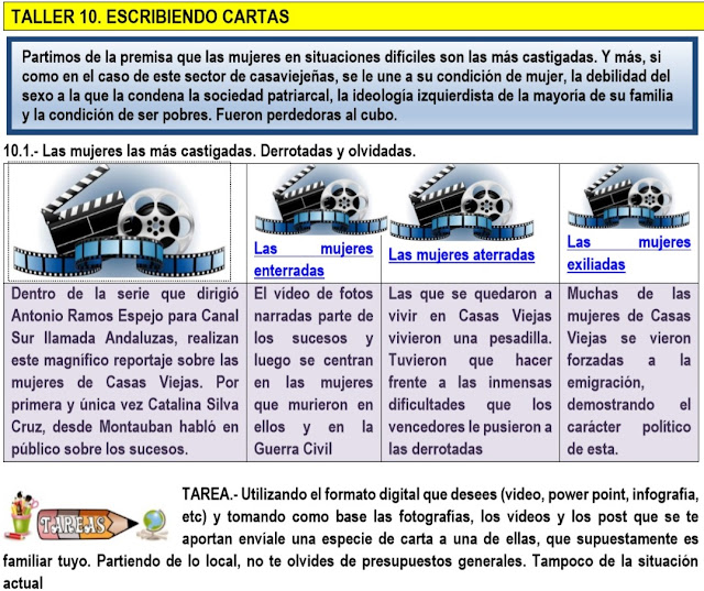 UNIDAD DIDÁCTICA. Casas Viejas. La lucha por la libertad y la verdad. 22. Mujeres y puntos de vista diferentes