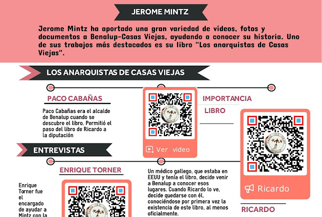 El legado de Mintz. El libro de los anarquistas de Casas Viejas. 37