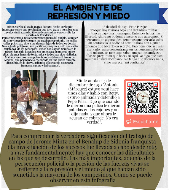 El legado de Mintz. El ambiente de represión y miedo. 39